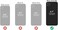 OtterBox Pop Symmetry Series Case for iPhone 12 Pro Max Only NonRetail Packaging Stay Peachy Pink Graphic