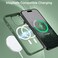 BENTOBEN Magnetic for iPhone 15 Pro Max CaseCompatible with MagSafe Translucent Matte Frosted AntiFingerprint Slim Shockproof Women Men Protective Cover Case for iPhone 15 Pro Max 67Dark Green