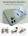 Kiresen Magnetic for iPhone 13 Pro Case with Screen Protector Compatible with MagSafe Upgraded Camera Protection Silicone Shockproof Protective Phone Case 61 for Men Women GirlsPorcelain Blue