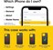 OtterBox iPhone 15 Pro Max Only Defender Series Case Lichen The Trek Green Case Only Screenless Rugged Durable with Port Protection Microbial Defense Protection