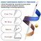 EDIVIA Electronic Stylus Pen for Galaxy Z Flip 3 Z Fold 3New Plastic Point Tip with Precise and Accurate Drawing Pens Compatible with Galaxy Z Flip 3 Z Fold 3 Stylus PencilWhite