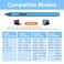 YORUNOHOSHI ASUS Stylus Pen for TransformerZenbookVivobook FlipNotebook Touchscreen Laptop Tablet Rechargeable 4096 Pressure Sensitivity Microsoft MPP Protocol Blue