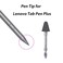 Mingxiong Tab Pen Plus Nibs Replacement for Lenovo Tab Pen Plus TipsPen Nibs Compatible with Lenovo Tab Pen Plus4096 Pressure Sensitivity