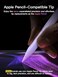 KEEPRO Stylus Pen for iPad 20182026 USBC Fast Charging Pencil PixelPerfect Tilt Sensitivity for iPad 11109876A16 Mini 765 Air M4M3M2 1113543 Pro M5M4 1312911 Purple