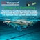 IHAO Swimming Headphones True Bone Conduction Open Ear Headset MP3 Player Builtin 16G Memory IP68 Underwater Waterproof Stereo Bluetooth Earphone for Driving Bicycling Running SkiingGreen