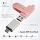 Kcsbaui Apple MFi 512GB Photo Stick Flash Drive for iPhone Memory Stick for PhotoVideo Backup Stick HighSpeed USB Stick iPhone Storage Drive Compatible for iPhoneiPadAndroidPC Pink