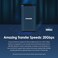Transcend ESD410 4TB External SSD Up to 2000MBs Supports Apple 4K 60fps ProRes for iPhone171516iPadMacTabletsPS5WindowsAndroid IPX5 WaterResistant USB 32 Gen2 20Gbps Portable SSD