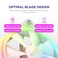 NZXT F120RGB Duo 120mm DualSided RGB Fan Triple Pack White wRGB Controller