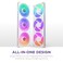 NZXT F420 RGB Core 420mm SingleFrame Fan Unit with 3 x 140mm RGB Fans Speed Lighting Control High Static Pressure Airflow Fluid Dynamic Bearings 8 aRGB LEDs Per Fan White