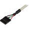 StarTech.com StarTechcom 2 Port USB A Female Slot Plate Adapter USBPLATE
