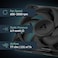 ARCTIC P12 Pro PST 5 Pack Powerful Premium Fan 120 mm PWM Fan with YCable Splitter 6003000 RPM 0 RPM 5 PWM Fluid Dynamic Bearing 4Pin Black