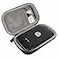 co2CREA Hard Travel Case Replacement for HP Sprocket Portable Photo Printer Black