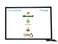 DeYoWo 75 Inch Interactive 10 Points Infrared IR Touch Screen Overlay Frame Free Driver