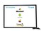 DeYoWo 75 Inch Interactive 10 Points Infrared IR Touch Screen Overlay Frame Free Driver