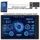WOWNOVA PC Temperature Display Computer Temp Monitor ARGB Case IPS USB Mini Screen CPU RAM HDD Data Monitor