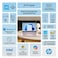 HP Student Laptop Intel Processor N150up to 36 GHz 14 Inch LED Screen16G RAM 128GB StorangeOne Year Office 365 Windows 11 HomewYYY BundlePink