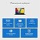 ASUS Vivobook 142026 14 FHD Slim Laptop Intel 13th Core i51334U UHD Graphics Privacy Camera Bluetooth51 Windows 11 H Quiet Blue WHDMI 12GB RAM 512GB SSD HDMI