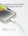 Belkin USB C Cable wLightning Connector 66ft Soft Flexible FastCharging Cable Lightning Charger Cord for iPhone 14 Earlier Series iPad 9th Gen Airpods More White