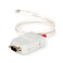 GRIDCONNECT CAN USB Adapter GCCANUSB