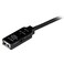 StarTech.com StarTechcom 20m USB 20 Active Extension Cable MF USB extension cable USB M to USB F USB 20 66 ft active black TAA USB2AAEXT20M