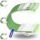 Rapink Patch Cables Cat6 Cat6a 05ft 24 Pack Slim Cat6a Ethernet Patch Cable 10G Support Snagless Cat 6 Patch Cable for Patch Panel to Switch Flexiable Cat6 Ethernet Cable Green
