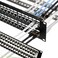 Rapink Patch Panel 48 Port Cat6A with Inline Keystone 10G Support Coupler Patch Panel STP Shielded 19Inch with Removable Back Bar 1U Network Panel for Cat7 Cat6 Cat6A Cat5e