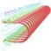 Sokqovt Cat6a Patch Cables Slim 05ft 24 Pack Flexible Cat6 Ethernet Cable 10G 550MHZ 28AWG Pure Copper Cat6 for Network Cabinet Red