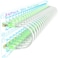 Sokqovt Cat6a Patch Cables Slim 1ft 24 Pack Flexible Cat6 Ethernet Cable 10G 550MHZ 28AWG Pure Copper Cat6 for Network Cabinet White