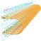 Sokqovt Cat6a Slim Ethernet Patch Cable 05ft 24 Pack Flexible 10G 550MHZ 28AWG Pure Copper for Network Cabinet Cat 6 Orange
