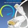 Lysymixs Cat6a Slim Ethernet Patch Cable 05 ft 24 Pack Cat6a Patch Cable for Data Centers Cat 6 Cable 10G Network Patch Cables for Home and Enterprise Network White