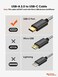 CableCreation 2FT USB to USB C Cable USB A to USB C Cable 3A Fast Charging Cable Braided USB C Male to USB Male Cable for Power Bank Galaxy S23 iPad Pro iPad Mini S22 S21 Z Flip etc Black