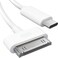 KabelDirekt 30Pin to USB C Adapter Cable for iPhone 4S43G31 iPad 321 iPod 3 3ft Male to Male White NextGeneration DataCharging Cable from USBC to Dock Connector
