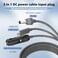 Hodeoo 3 in 1 Cable Replacement for Starlink Mini USBC 1224V Cigarette Lighter Plug DC CablesReplacement Cable for Starlink Mini Power Cable Waterproof for Starlink Mini Accessories 98FT