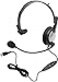 Andrea Communications NC181VM USB OnEar Monaural Computer Headset with Noisecanceling Microphone inline VolumeMute Controls and Builtin External Sound Card and USB Plug Black Grey Silver