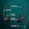 EPOS IMPACT 760T DualSided Wired Headset for PC with NoiseCanceling Mic Microsoft Teams USB C and USB A InLine Controls Super Wideband Audio Comfortable for Office Calls Remote Work