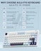 AULA F75 75 Wireless Mechanical Keyboard Hot Swappable Creamy Keyboard Prelubed Reaper Switches 24GHzTypeCBT50 RGB Backlit Gaming KeyboardsWhite Blue