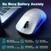 MIKIBY R1 SE Wireless Gaming Mouse 18000 DPIPAW3395 SE Sensor55g LightweightTriMode 24GBT50USBC Mouse Programmable Ergonomic Mice Suitable for LaptopsPCMac White