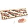 KNOWSQT Wireless Keyboard and Mouse Combo MilkTea 104 Keys FullSized 24 GHz Round Keycap Colorful Keyboards USB Receiver Plug and Play for Windows Mac PC Laptop Desktop