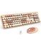 MOFII Wireless Keyboard and Mouse Combo24GHz Retro FullSize Keyboard with Number Pad and Cute Wireless Mouse for Computer PC Desktops Laptop WindowsxP7810Milk Tea ColorfulB