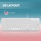 Perixx PERIBOARD213W Wired Quiet USB Scissor Keyboard 1445x476x070 Inches Compact Design with Number Pad White US English PERIBOARD213US