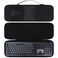 Peyyargo Case Compatible with Logitech MX Mechanical Illuminated Performance Keyboard Graphite
