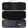 Peyyargo Case Compatible with Logitech MX Mechanical Illuminated Performance Keyboard Graphite