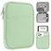 HoYiXi Universal Sleeve Bag for 6687 Kindle PaperwhiteColorsoft 20242012 Compatible with 668 AllNew KindleKoboTolinoSony6 EReader with AntiDrop Protective CoverGreen