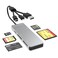 Bawanfa Plus Memory Stick Pro Duo Adapter for iPhoneUSB CPC Aluminum 5 in 1 SDTFCFMSXD Picture Card Reader Multi Memory Card Reader USB C Lightning OTG Adapter Memory Stick Pro Duo Mark 2 Adapter
