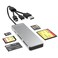 Bawanfa Plus Memory Stick Pro Duo Adapter for iPhoneUSB CPC Aluminum 5 in 1 SDTFCFMSXD Picture Card Reader Multi Memory Card Reader USB C Lightning OTG Adapter Memory Stick Pro Duo Mark 2 Adapter