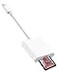 Kisumi USBC SD Card Reader for iPhone 15 16 17 Pro Max AiriPadMacMacBook 2in1 Digital Camera Memory Card Adapter for SD and Micro SD Cards