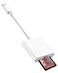 Kisumi USBC SD Card Reader for iPhone 15 16 17 Pro Max AiriPadMacMacBook 2in1 Digital Camera Memory Card Adapter for SD and Micro SD Cards
