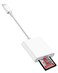 Kisumi USBC SD Card Reader for iPhone 15 16 17 Pro Max AiriPadMacMacBook 2in1 Digital Camera Memory Card Adapter for SD and Micro SD Cards