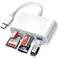 ChiaoPio USB C SD Card Reader 5 in 1 USBC to Memory Card Adapter with SD MicroSD MS Memory Stick XD Picture Slots USB Female Port Compatible with iPhone 15 iPad Mac MacBook ProAirMini Laptop