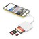 SZHAIYIJIN CF SD Card Reader for iPhone iPad 3 in 1 Compact Flash Memory Card Reader Adapter 3Slot MicroSD CF SD Trail Game Digital Camera Viewer for iPhone 1414 Pro1313 Pro No App Required
